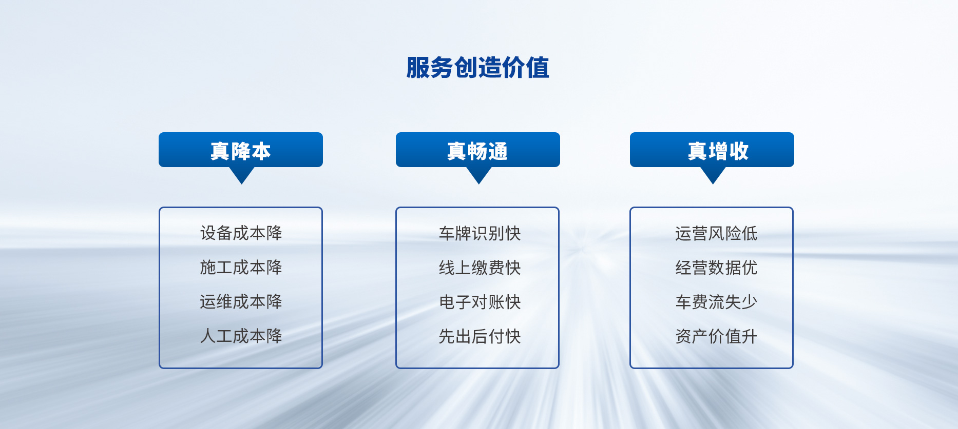 智慧停車場收費(fèi)系統(tǒng)、智能停車場管理系統(tǒng)、無人收費(fèi)停車場服務(wù)